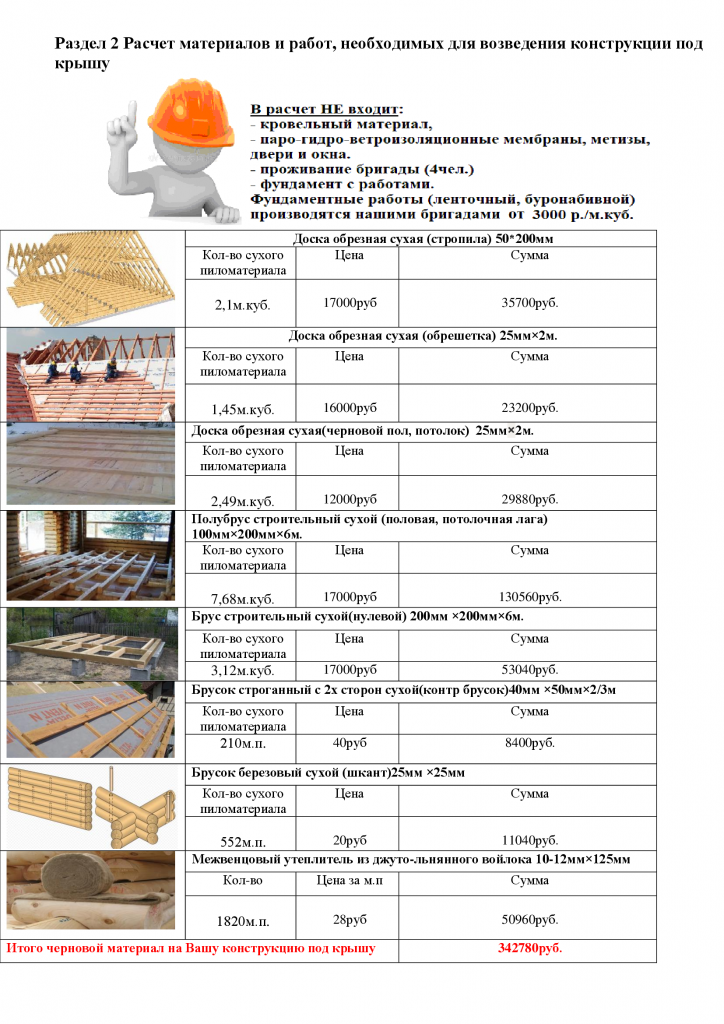 Проект № Д - 30, планировка